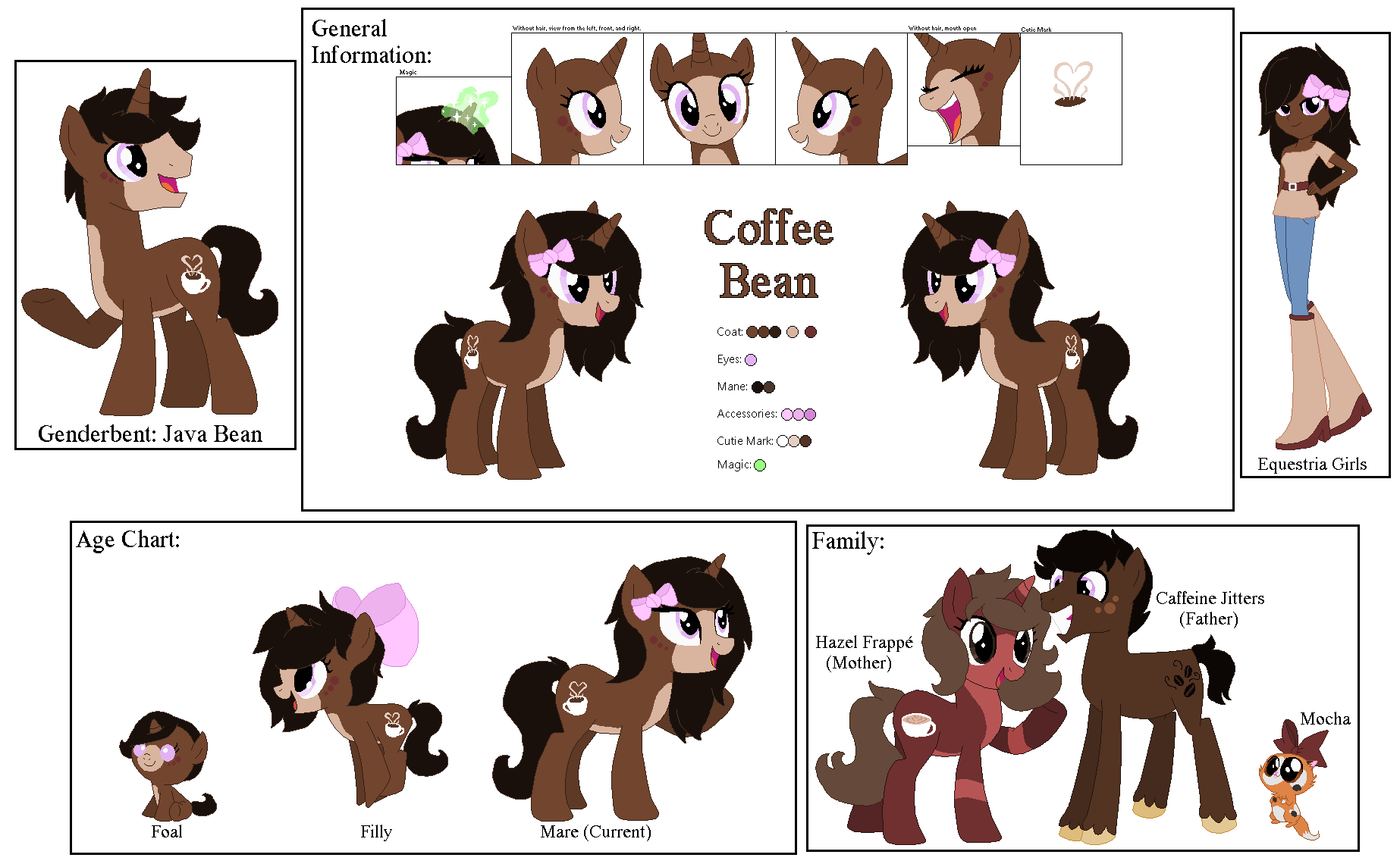 Coffee Bean : Ref Sheet