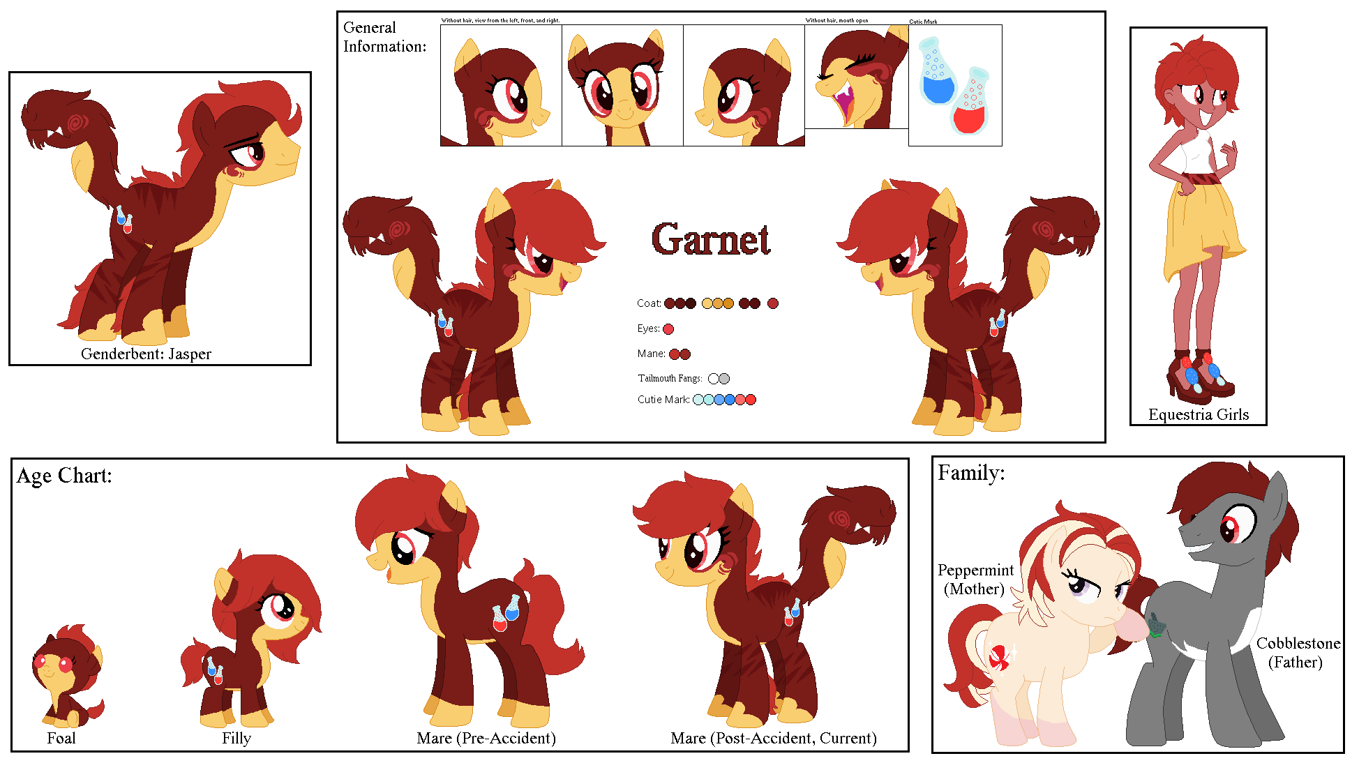 Garnet : Ref Sheet