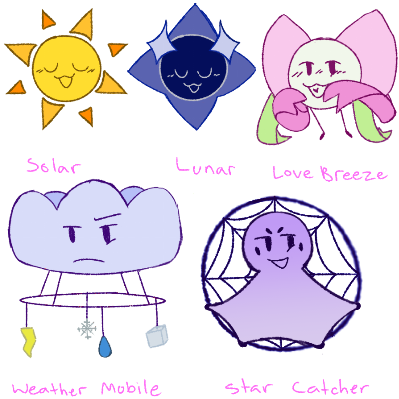 object OCs sky deities by xFruitSaucex on DeviantArt