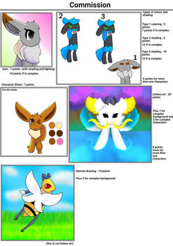 Commission Sheet