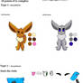 Commission Sheet (close)