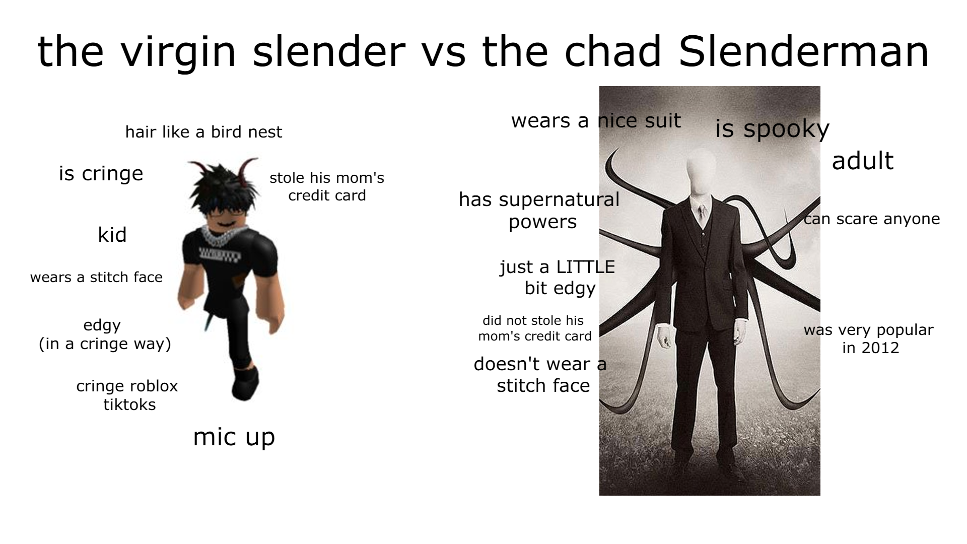 Roblox slender man, Language