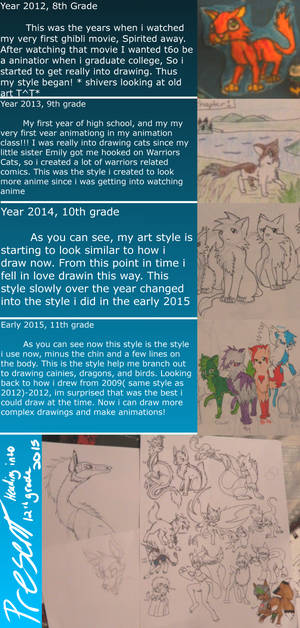 2012- 2015 Style Improvement!