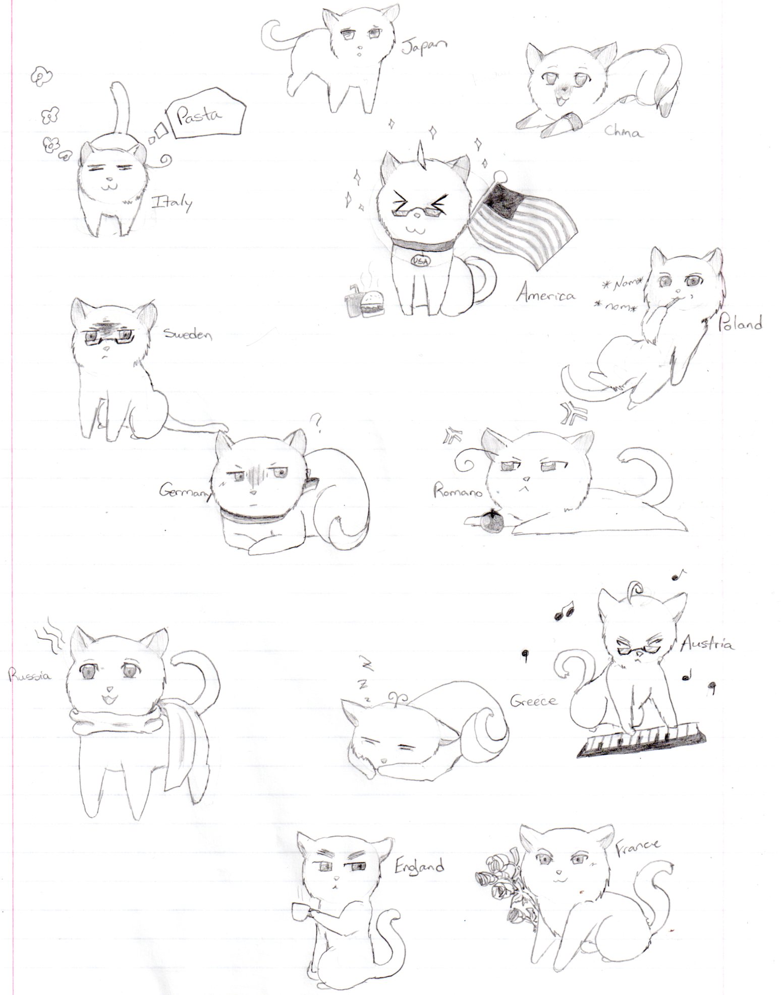 Hetalia Kitties