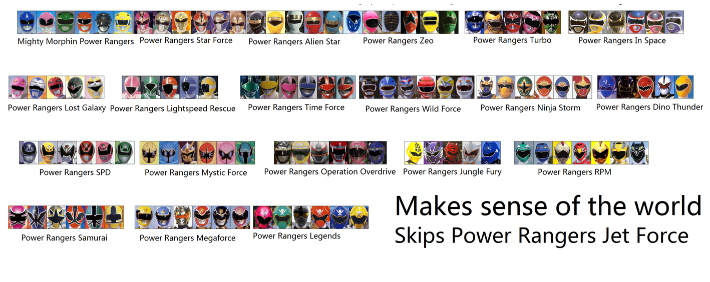 Power Rangers Star Force by CJM-94X on DeviantArt