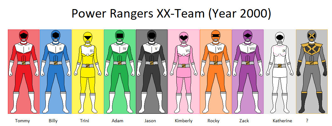 Power Rangers XX by CJM-94X on DeviantArt