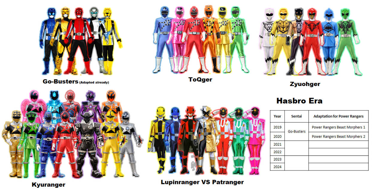 Power Rangers Hasbro Era by CJM-94X on DeviantArt