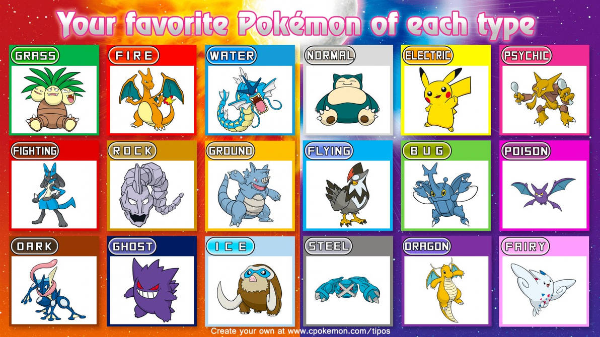 My favorite types of Pokemon by CJM-94X on DeviantArt