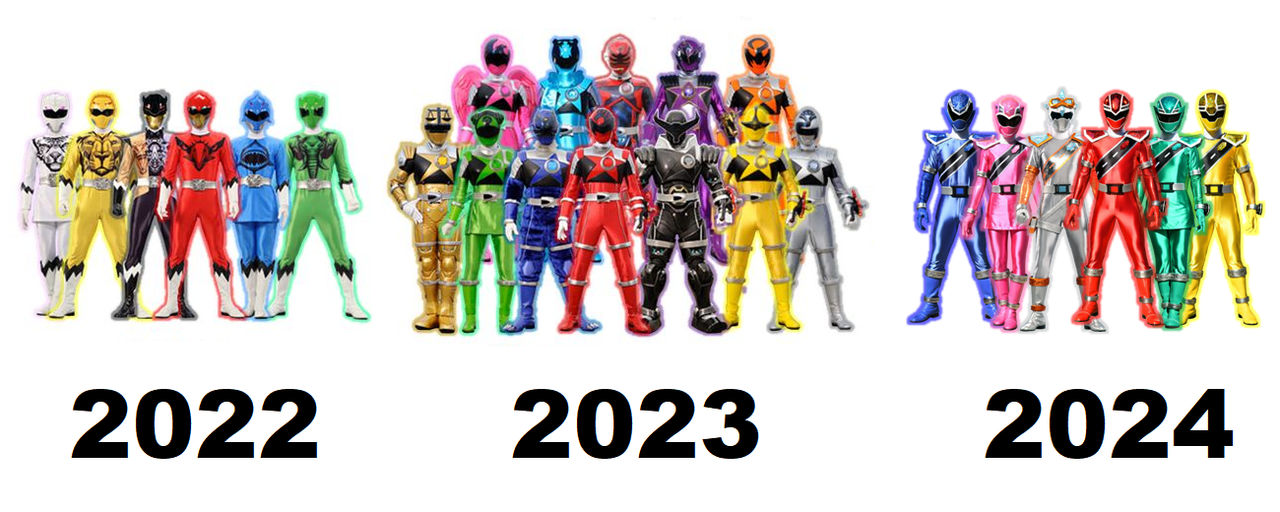 Power Rangers New Series 2025