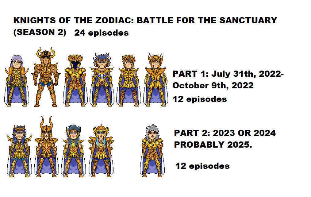 Saint Seiya 2022 : Knights Of The Zodiac : Season 2 : Battle For