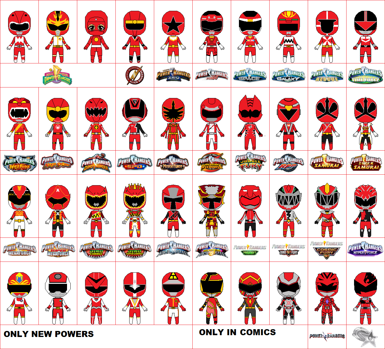 Every Red Ranger Face 01) Ranger Red by CJM-94X on DeviantArt