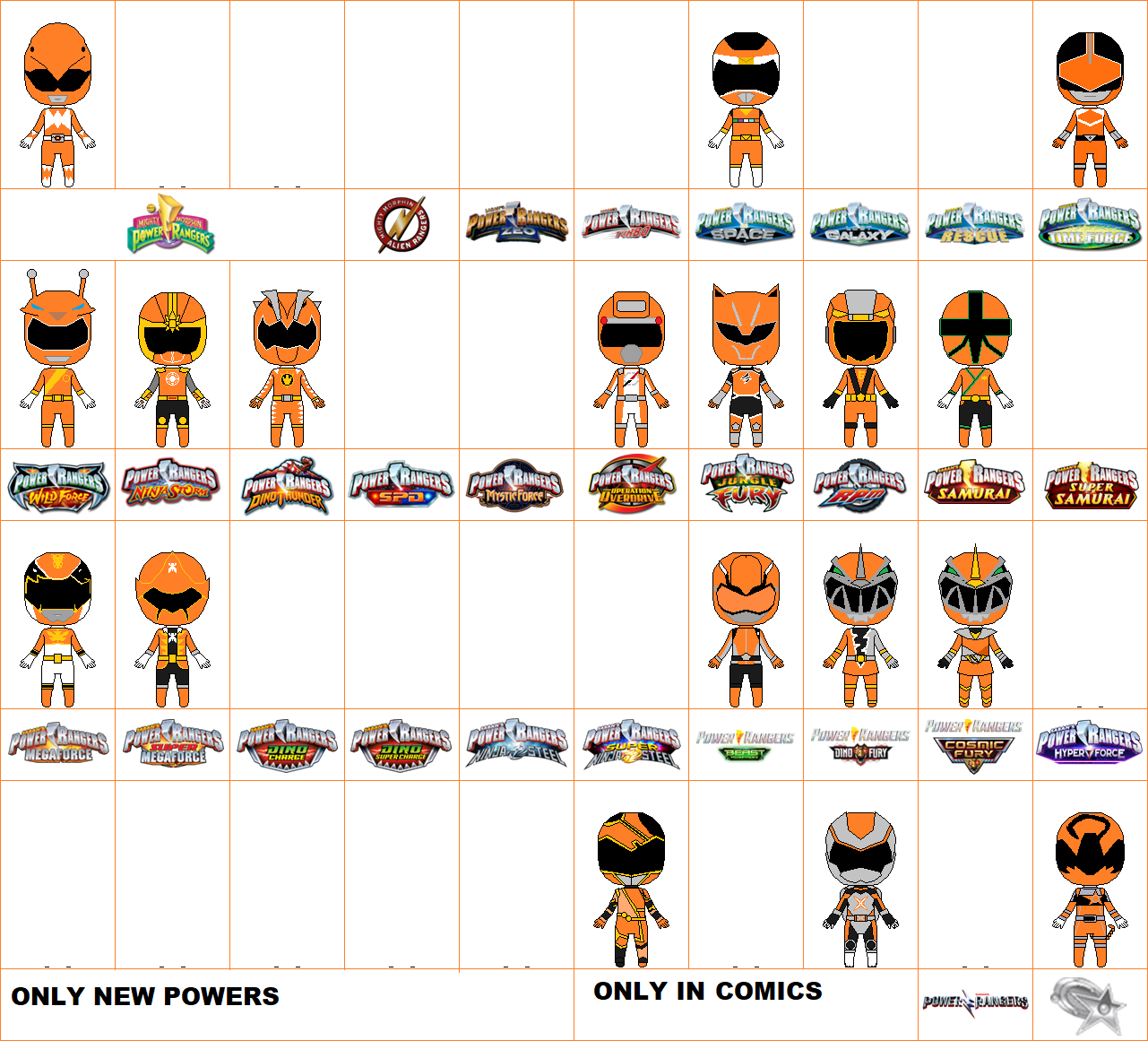 07) Ranger Orange by CJM-94X on DeviantArt