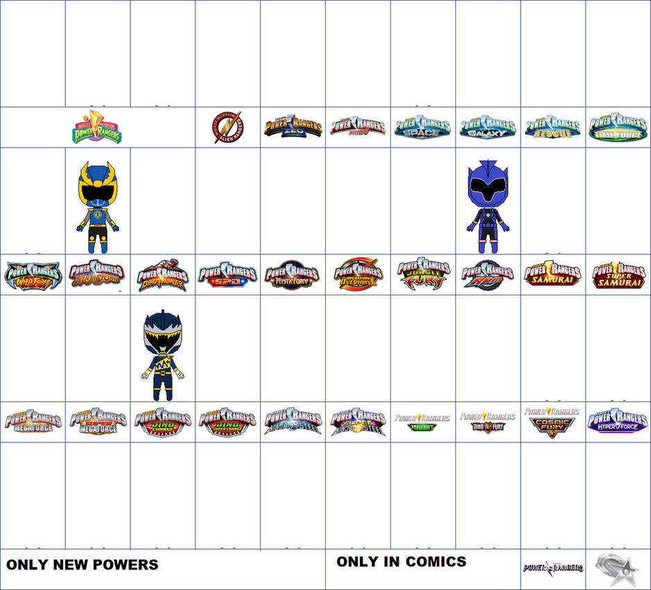 13) Ranger Navy by CJM-94X on DeviantArt