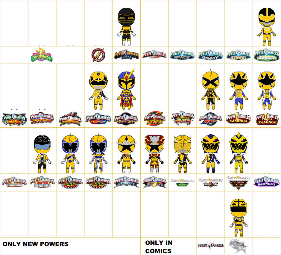 15) Ranger Gold by CJM-94X on DeviantArt