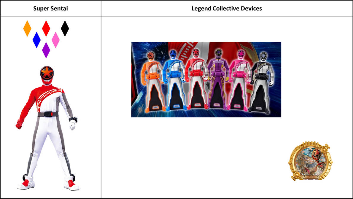 Sentai Renger Boo Boo Super Sentai 48 Boonboomger by CJM-94X on DeviantArt