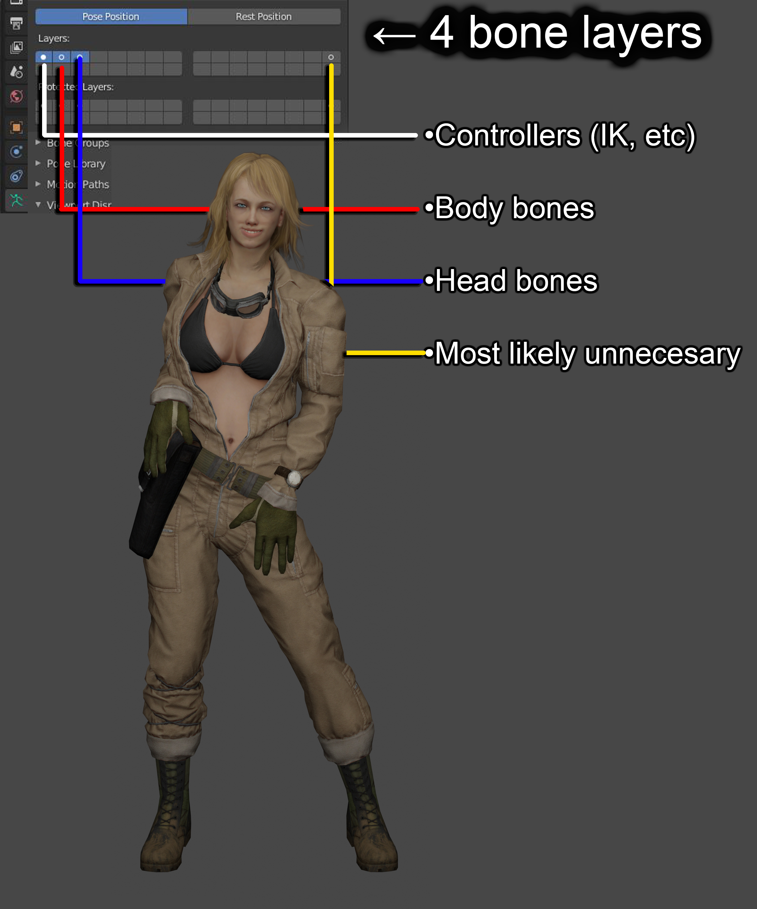 Metal Gear Solid 3  Character Reference by VGCartography on DeviantArt
