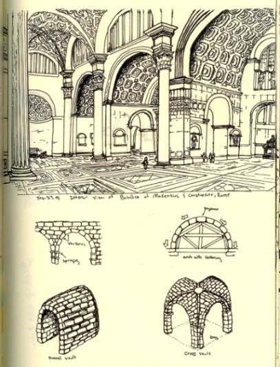 Study of Basilica interior by PatrickJoseph on DeviantArt