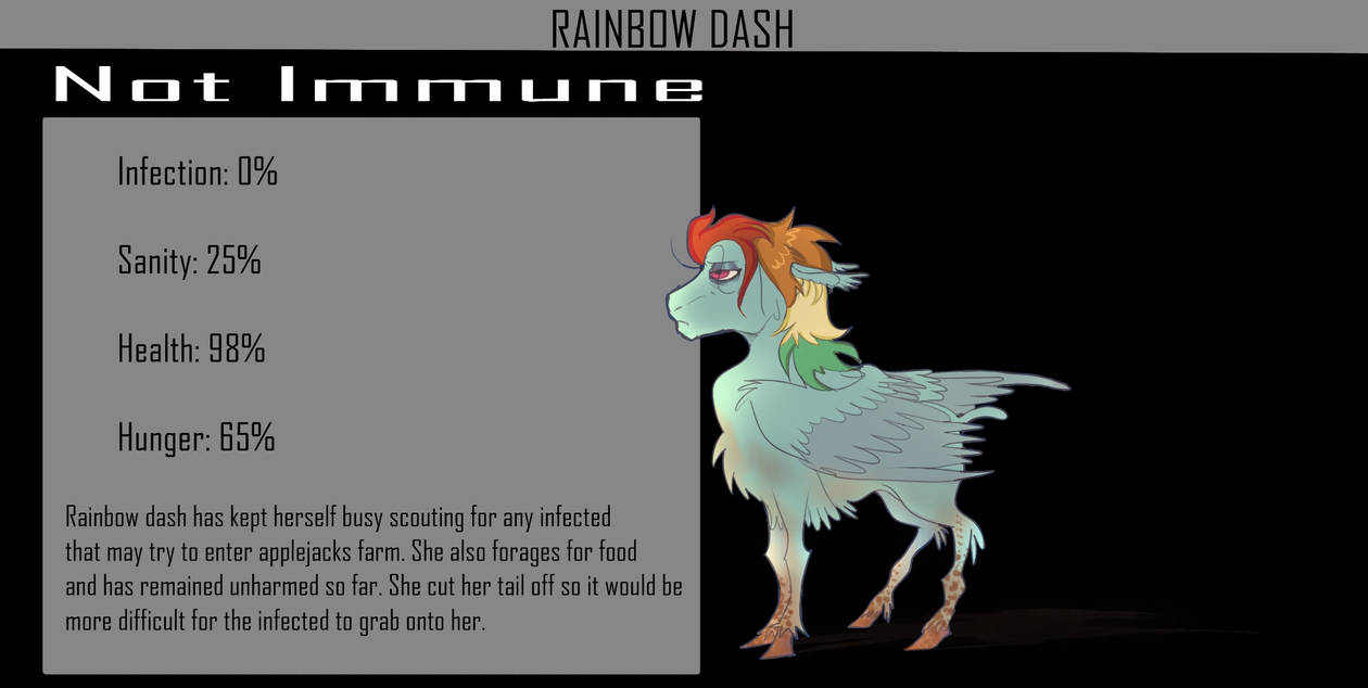 Mlp Infections Background My little pony infection au :) by CrabsApples on DeviantArt