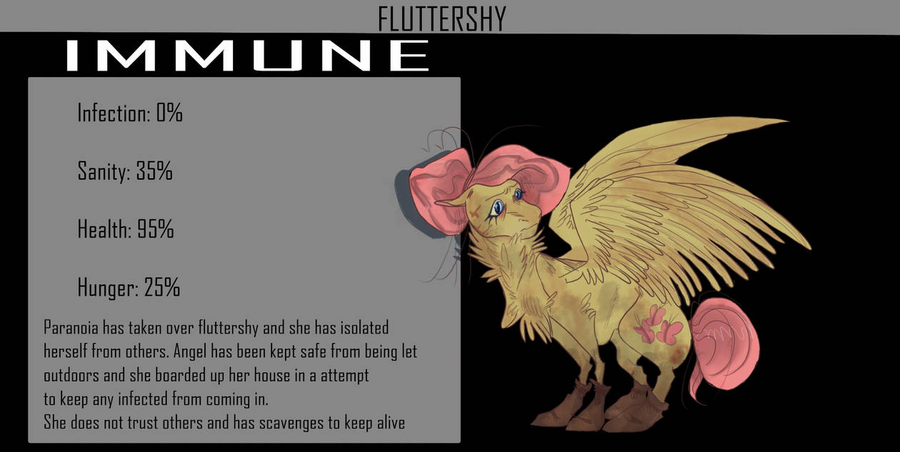 Fluttershy In Infection Au By CrabsApples On DeviantArt fluttershy-in-infection-au-by-crabsapples-on-deviantart