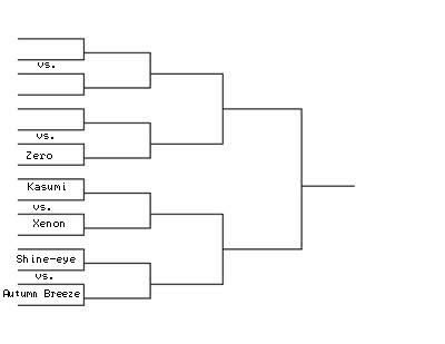 OC Bracket