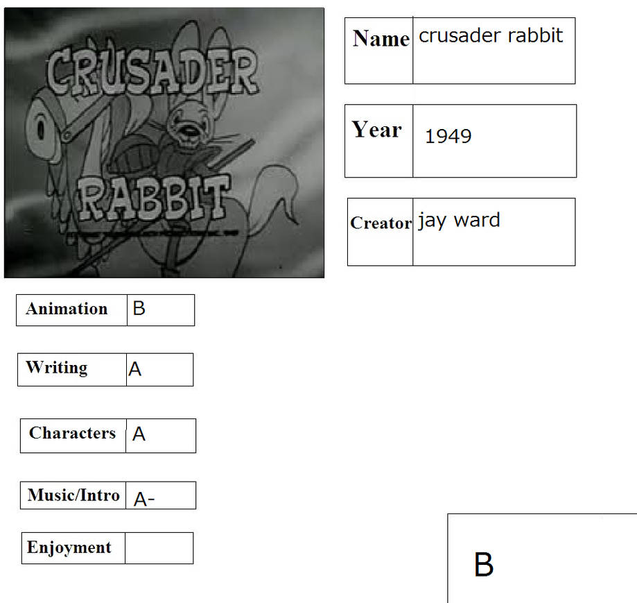 cartoon report card:crusader rabbit by cartoonstar92 on DeviantArt