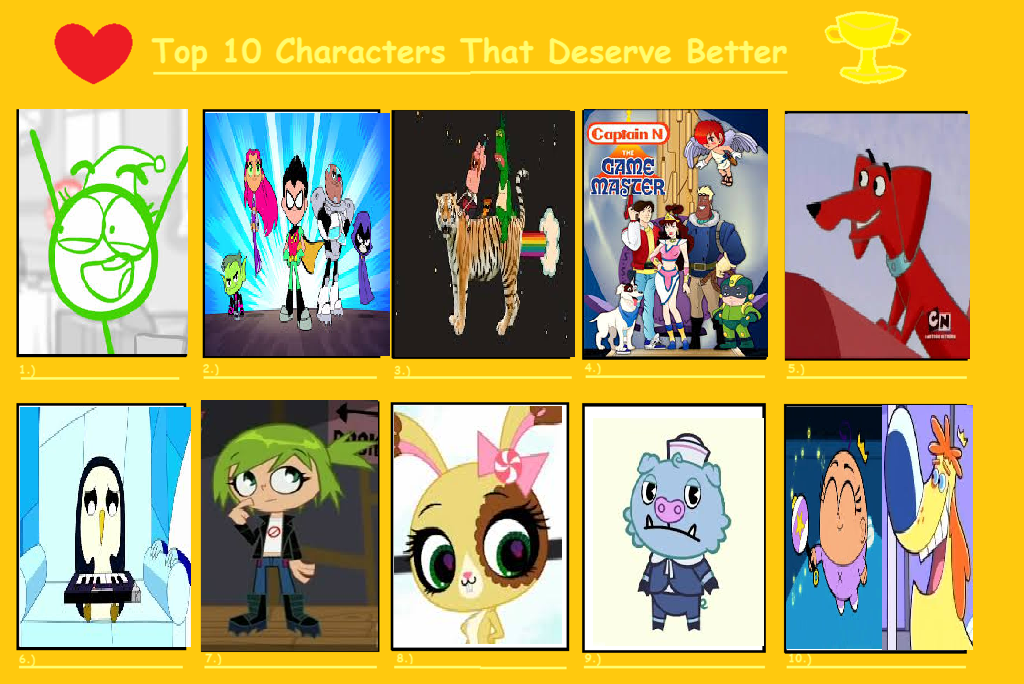 My Top 10 Characters That Deserve Better By Cartoonstar92 On Deviantart My Top 10 Characters That Deserve Better By Cartoonstar92 On Deviantart