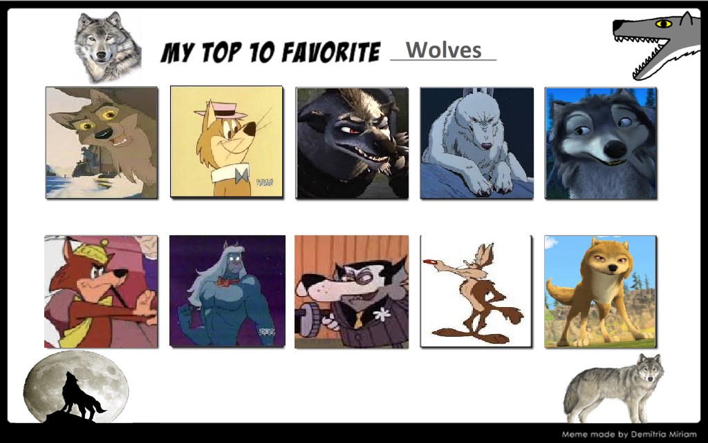 my top 10 favorite wolves by cartoonstar92 on DeviantArt