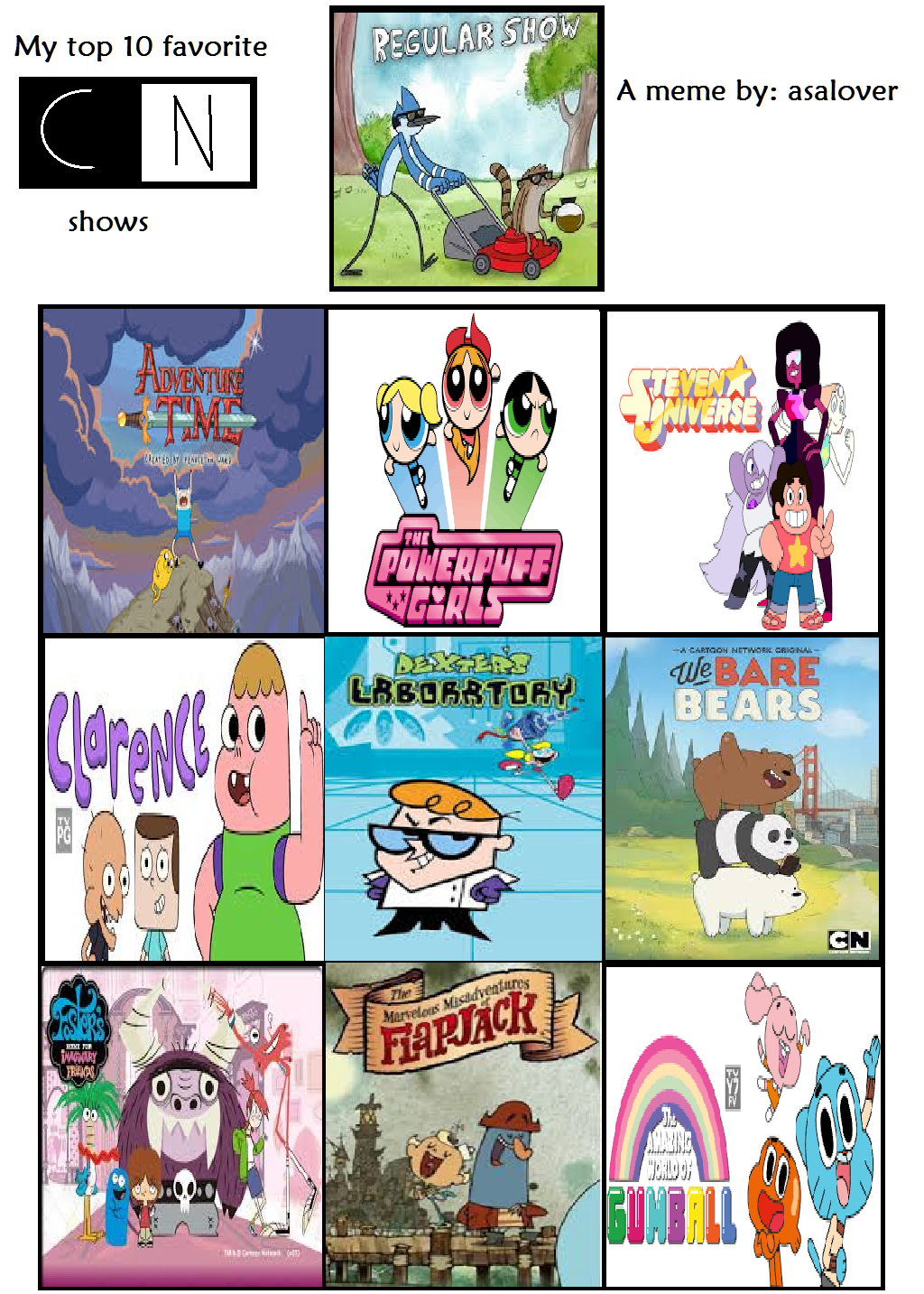 Top 10 Personal Favorite Cartoon Network Shows