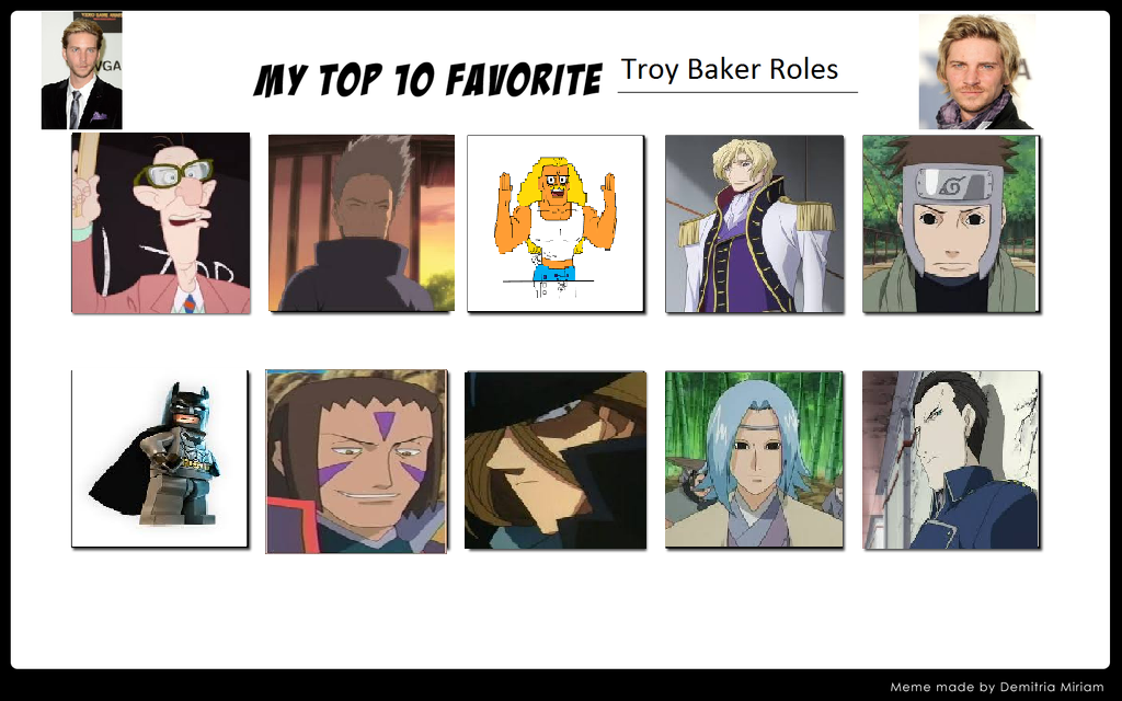 my top 10 troy baker characters by cartoonstar92 on DeviantArt