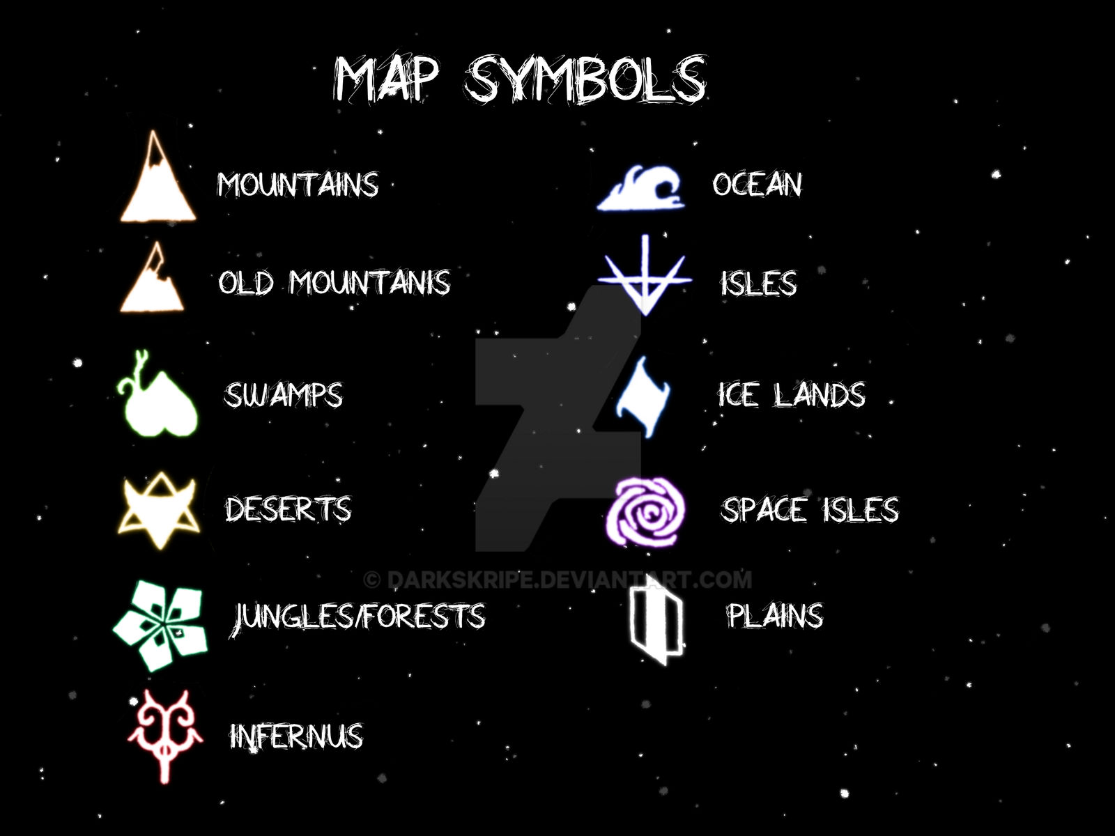 Mappath Symbol Map symbols by darkskripe on DeviantArt