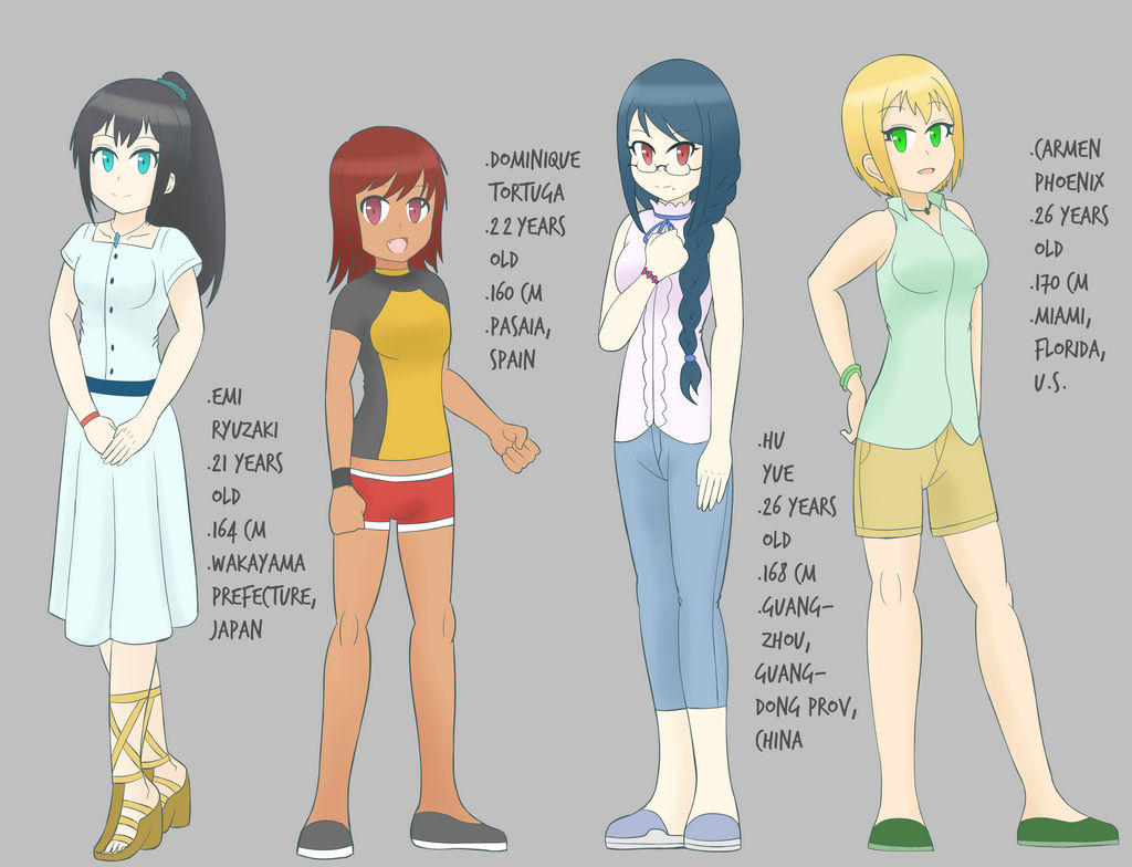 Up Close and Personal with the Models by JimLiesman on DeviantArt