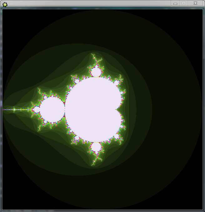 Mandelbrot Sets: The Sexiest Part of Math