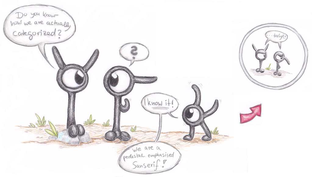 Unown talk