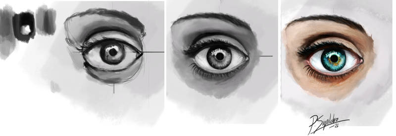 DeviantArt community- eye tutorial