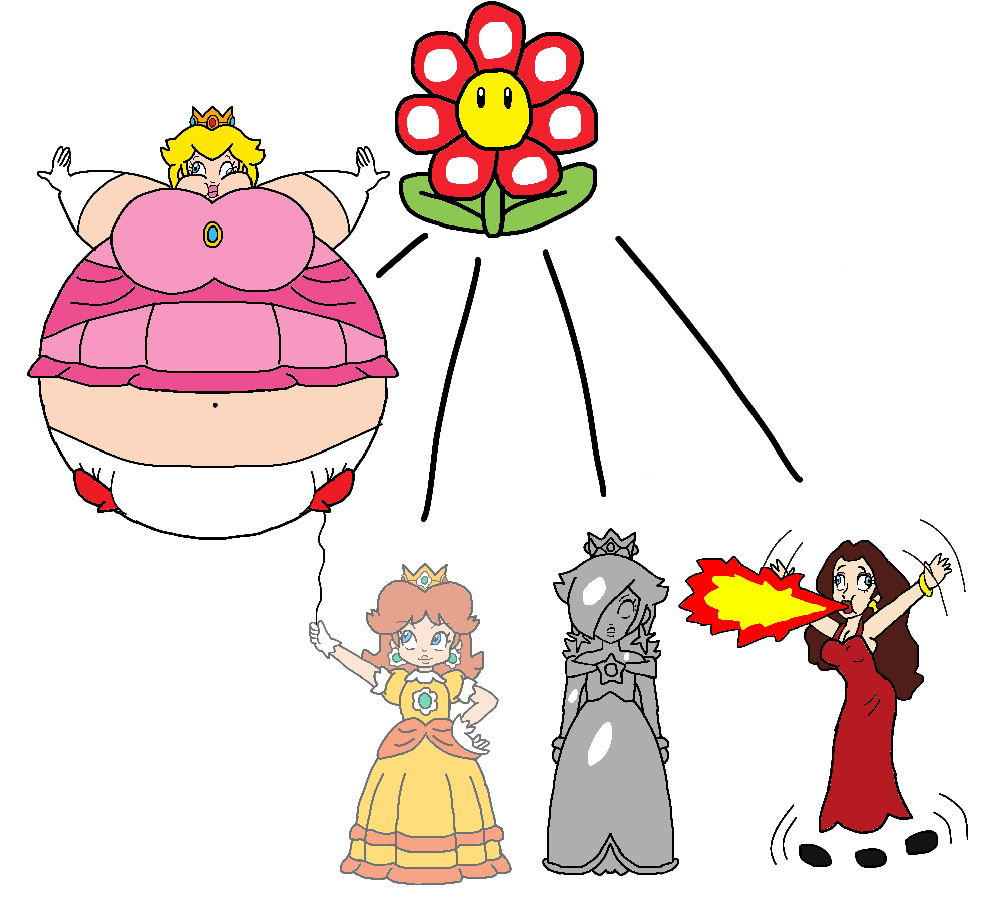 Power Flower Case Study by MushroomMayhem64 on DeviantArt