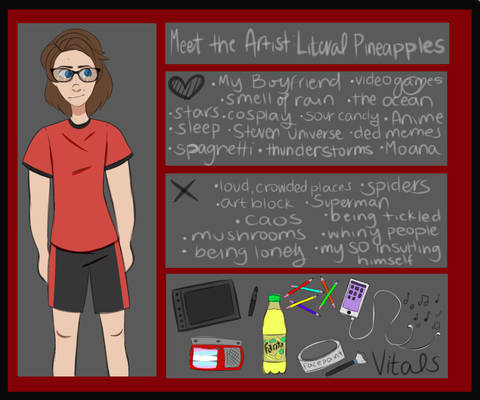 Updated:: Meet the Artist meme