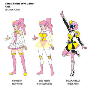 Virtual Rider Alice