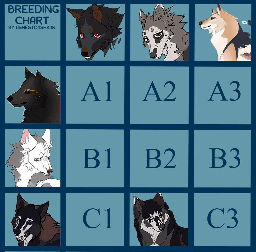 Breeding Rights Chart Breeding Chart 2- OCs by VoodooVero on DeviantArt