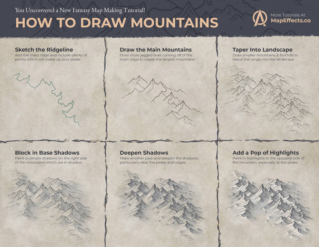 How to Draw Mountains On Your Fantasy Map by MapEffects on DeviantArt