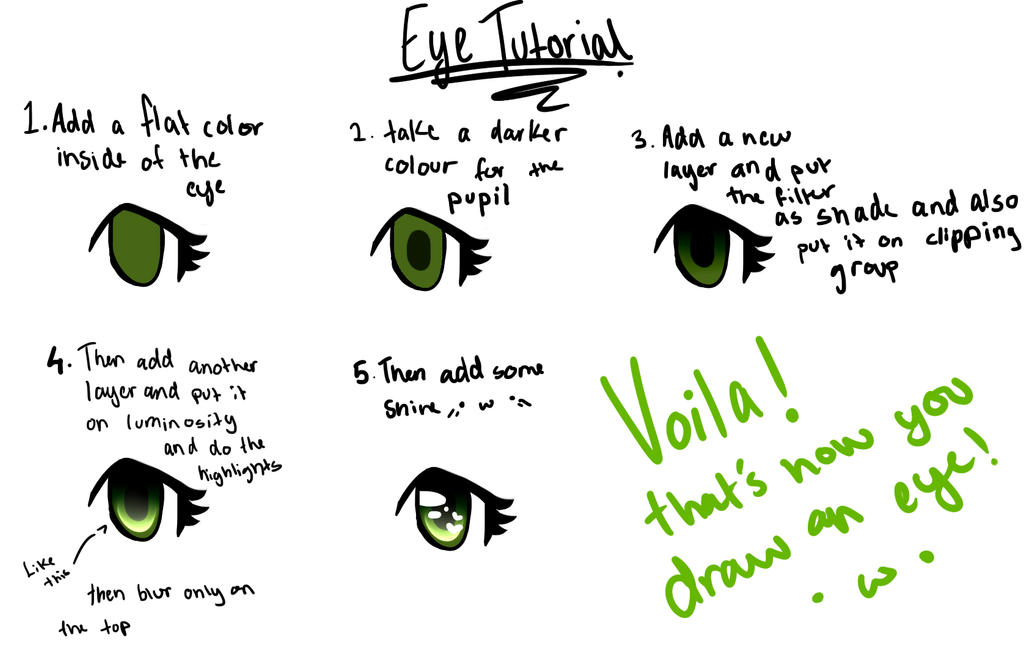 Silly Eye Tutorial Eye Tutorial =w= by AlyaDoesArt on DeviantArt