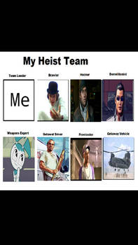 My Heist Team