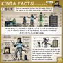 Kinta Facts 3: Size