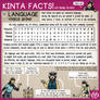 Kinta Facts 10: Language