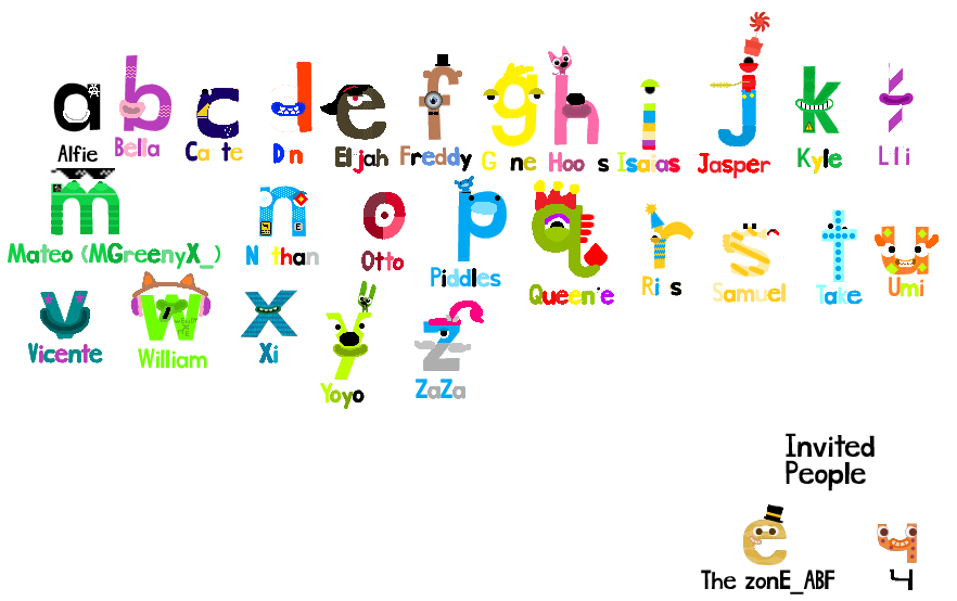 My Endless Alphabet Letters by TehChiknNuggitFan777 on DeviantArt