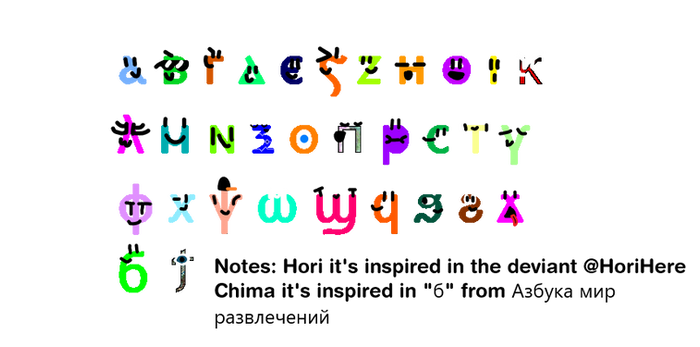 My Coptic Alphabet Lore by FluffyIsCool2022 on DeviantArt
