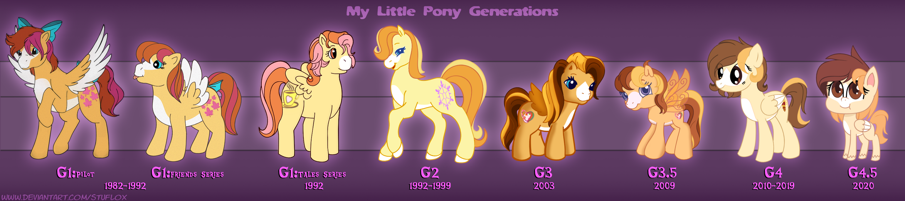 Mlp Comparisons My Little Pony Generations guide by whatevstu on DeviantArt