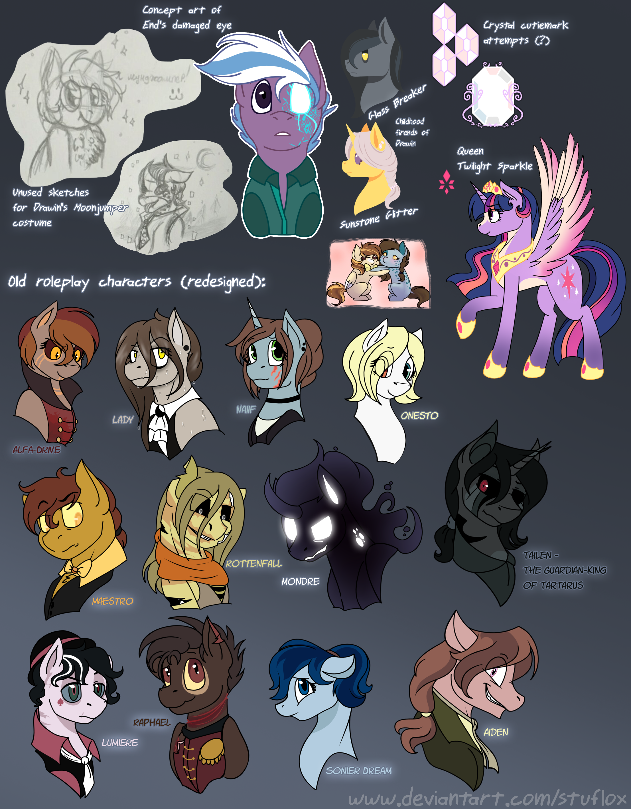Fanatsy Rp Ideas Roleplay Character Ideas