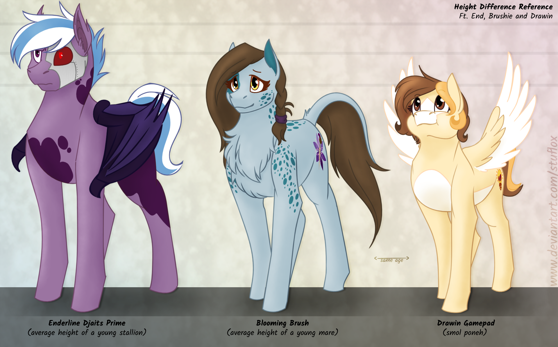 Normal Mlp Characters Height Sheet (MLP) by whatevstu on DeviantArt