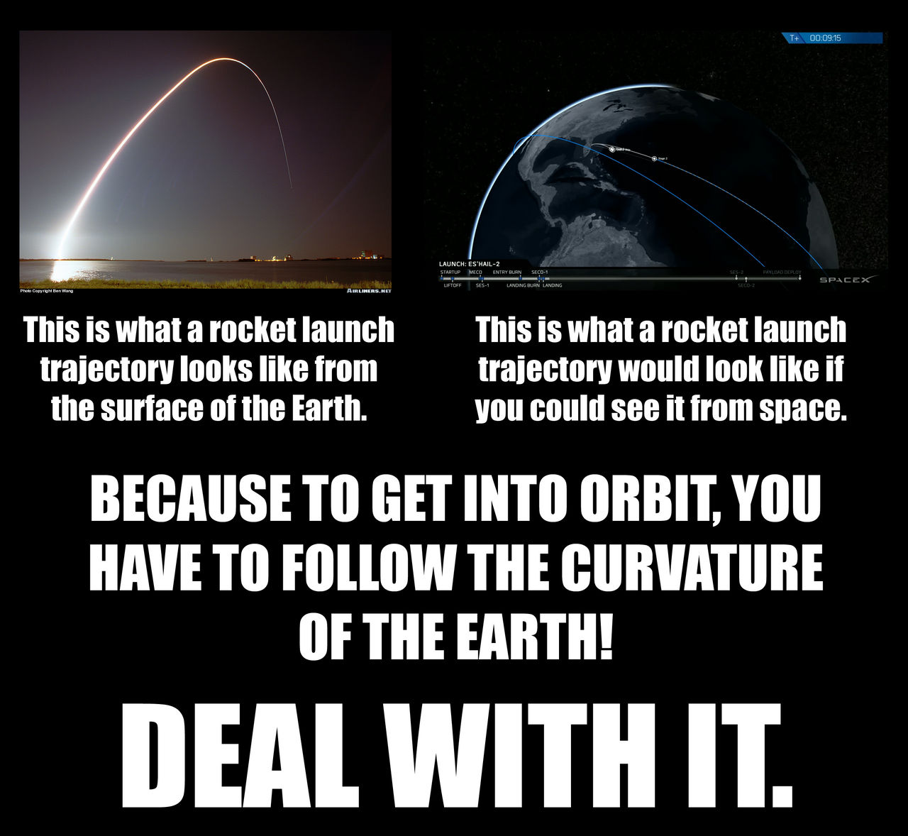 Getting Into Orbit Why rockets curve to get into orbit. by Jarrahwhite on DeviantArt