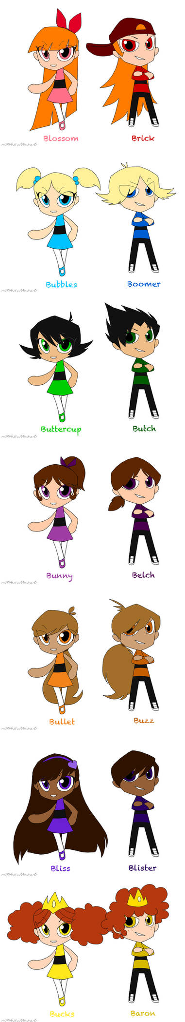 Ppg Rainbow Raspberry Powerpuff Girls Redesign Rainbow by HezuNeutral on DeviantArt